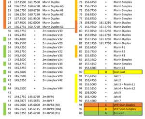 Klicka f�r stor PDF