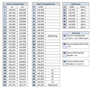 Klicka f�r PDF-fil