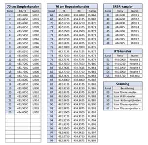 Klicka f�r pdf-fil