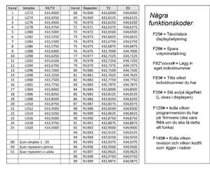 Klicka f�r PDF-fil